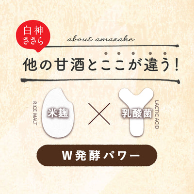 【甘酒定期便】白神ささらりんご 30本セット（通常税込価格8,910円）