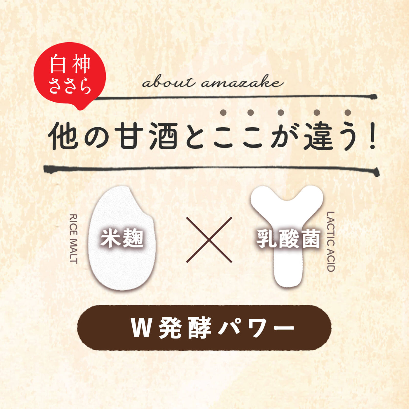 Milchsäure-Amazake „Shirakami Sasara“ 150ml