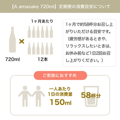 【甘酒定期便】KOJI DRINK A 720ml×12本セット（通常税込価格25,920円）